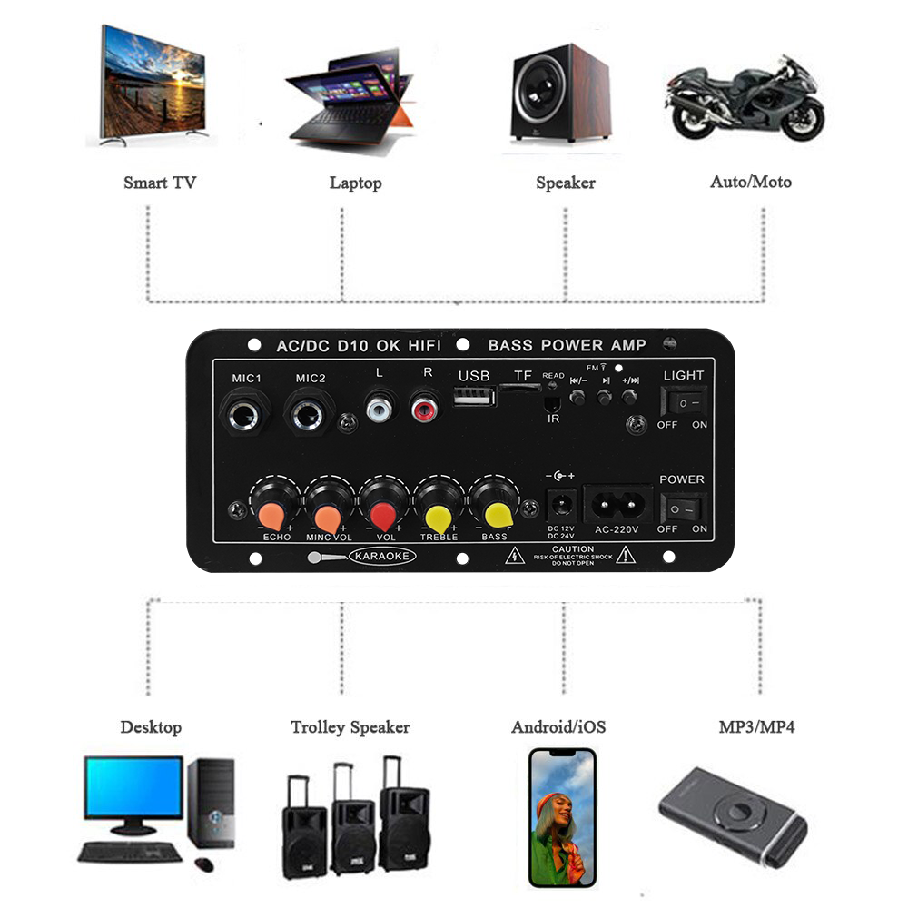 บอร์ดแอมพลิฟายเออร์บลูทูธดิจิต - Home Cinema Wireless บทวิจารณ์และราคา